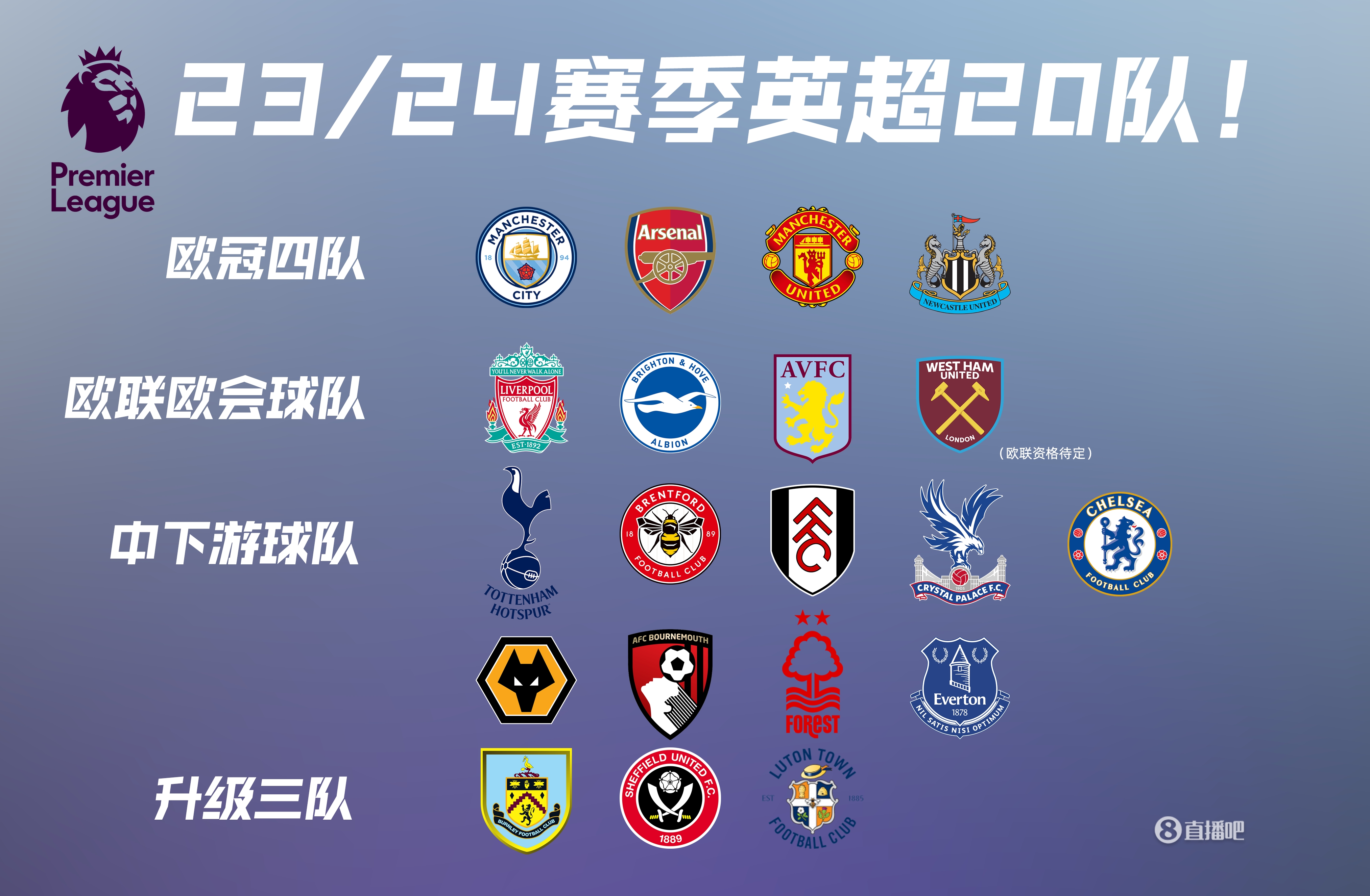 皇家社会持续扮演联赛搅局者（皇家社会持续搅动联赛格局）